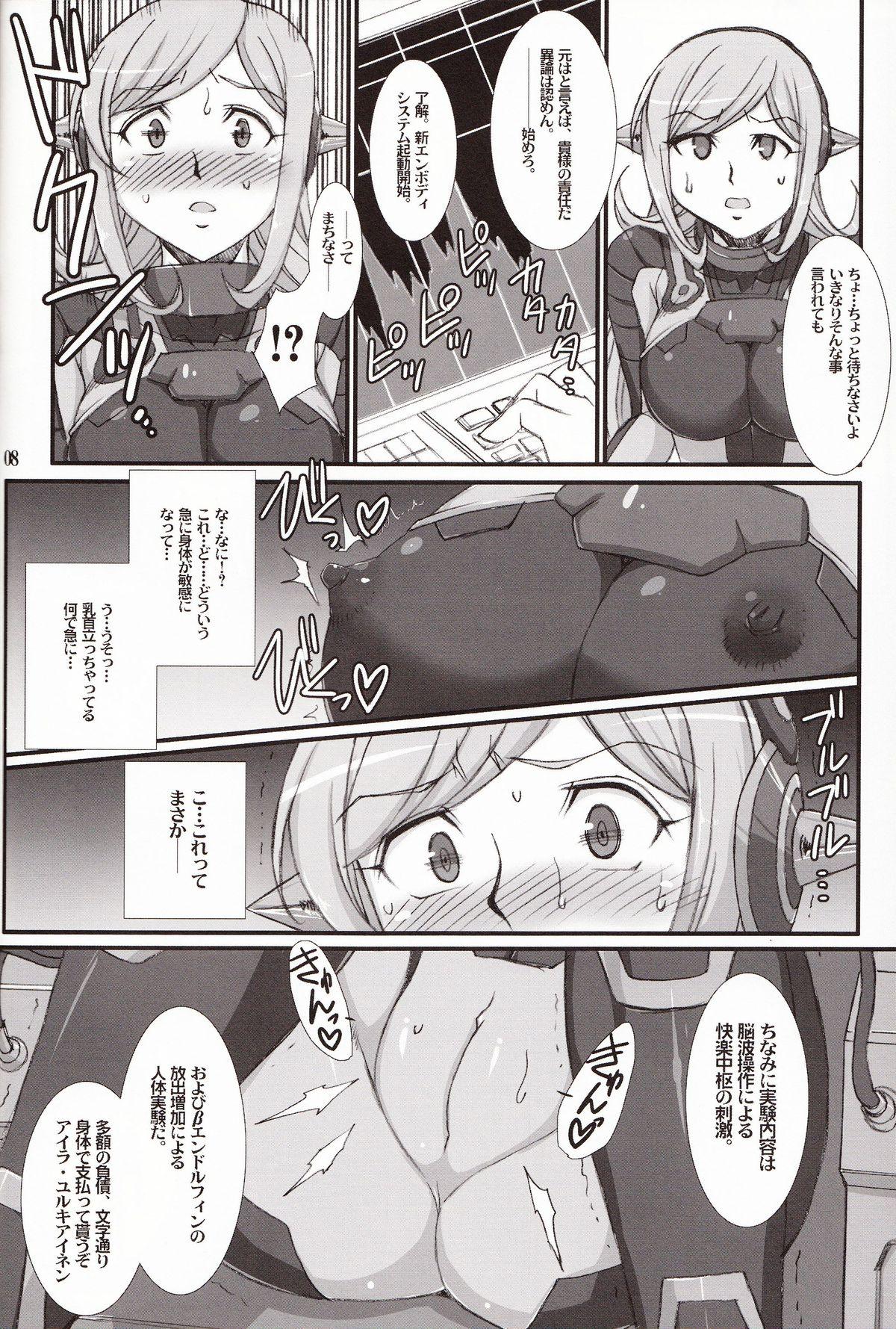 Cameltoe Inexhaustible pleasure - Gundam build fighters Delicia - Page 7