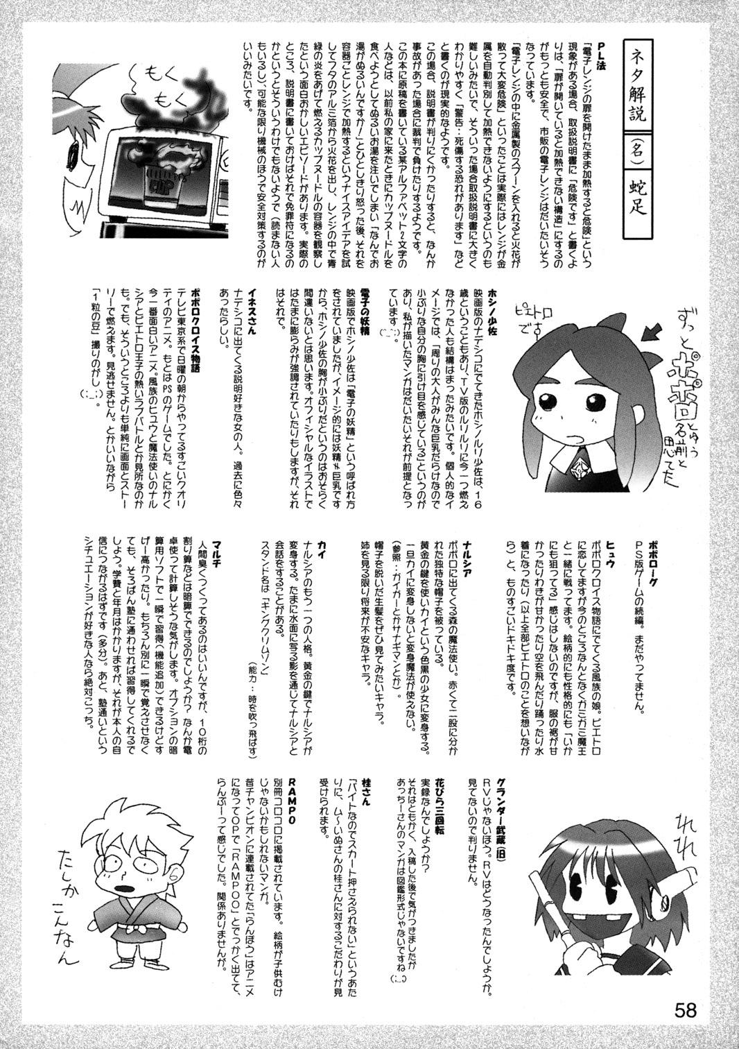 (C55) [Mutekei-Fire (Yuuichi)] Sekai Uki-Uki Daizukan 1998-nendo Ban - The Great Pictorial Guide of 'Uki-Uki' in the World '98 Edition (Various) 56
