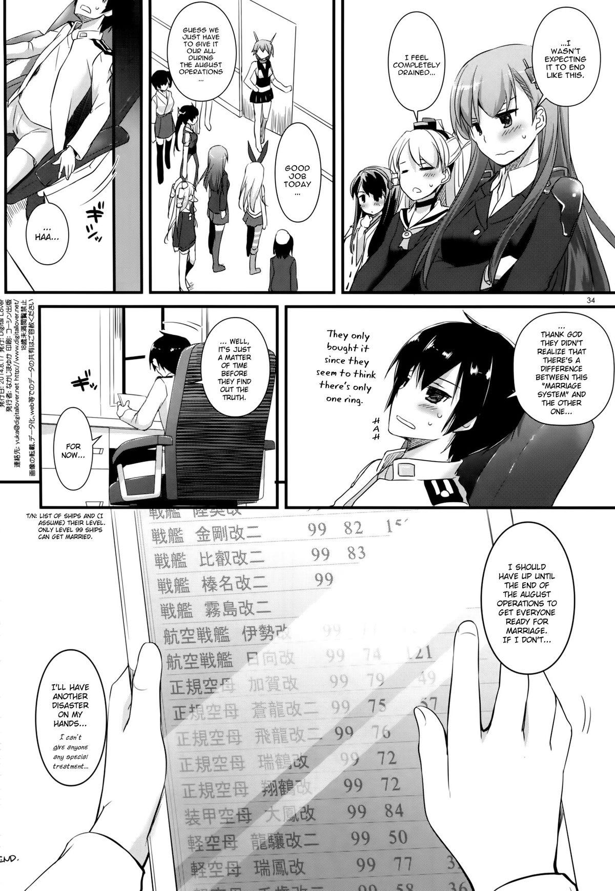 Atm D.L. action 88 - Kantai collection Roleplay - Page 34