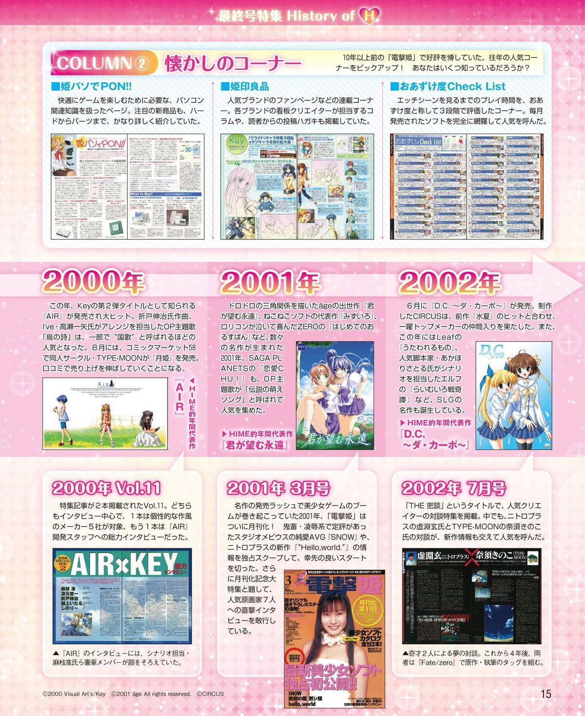 Massages Dengeki Hime 2015-02 Gay Black - Page 7