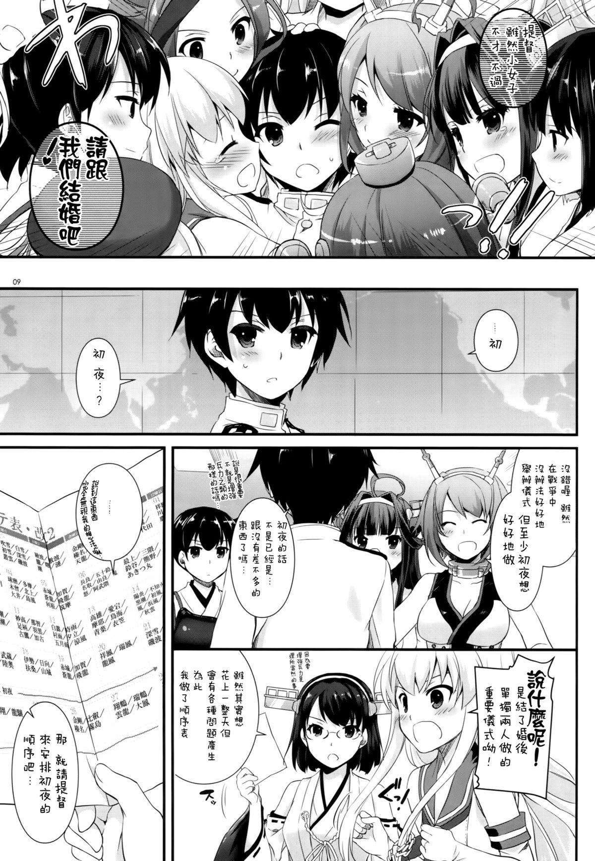 Horny Sluts D.L. action 90 - Kantai collection Anime - Page 7