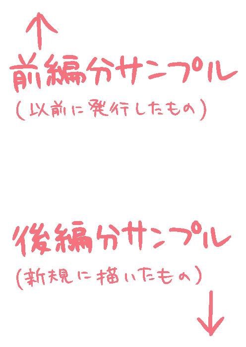[ sthunl (みくち)] PINK! (Sengoku Basara)sample 16