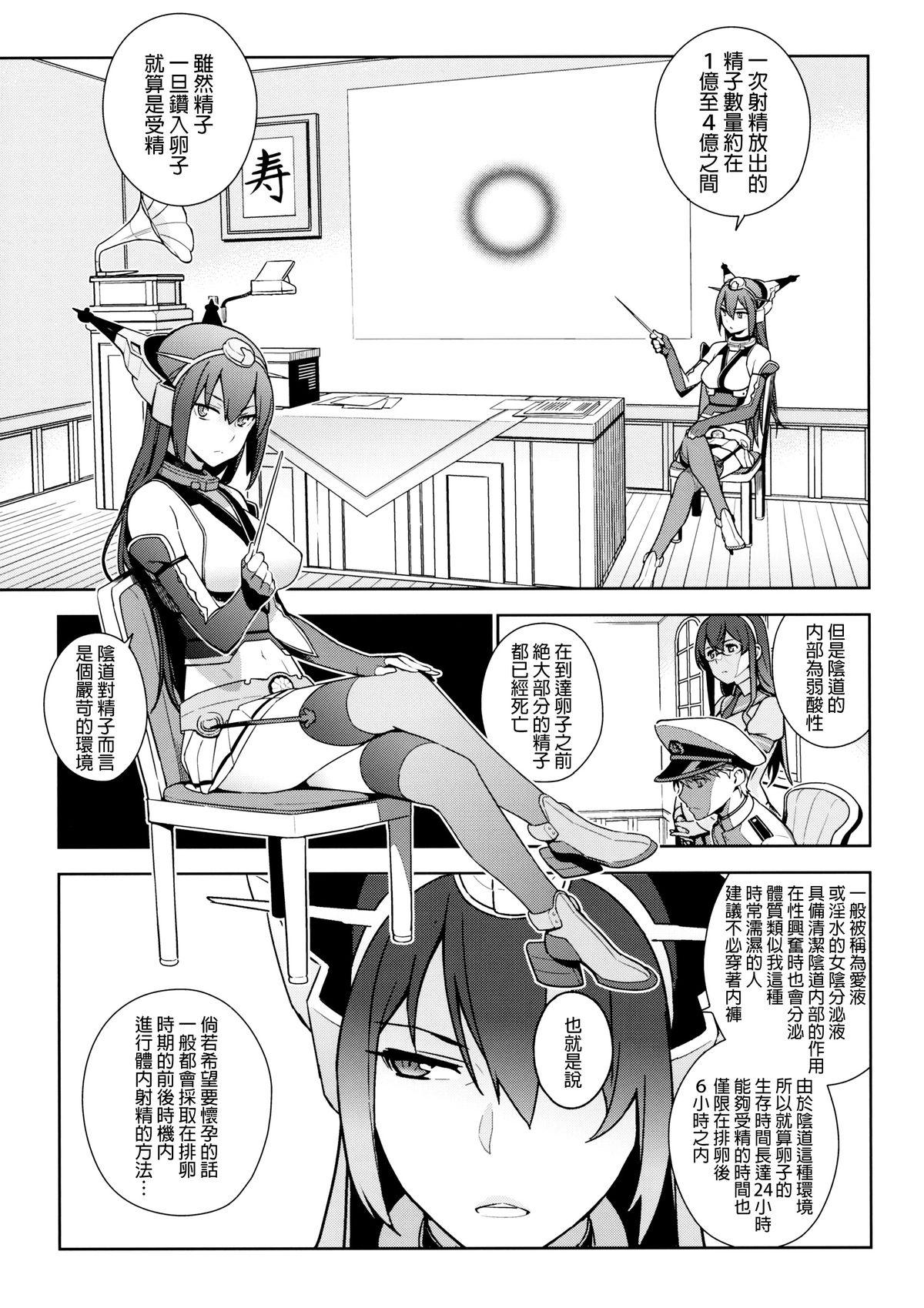 Comedor eggs - Kantai collection Sexy Girl - Page 4