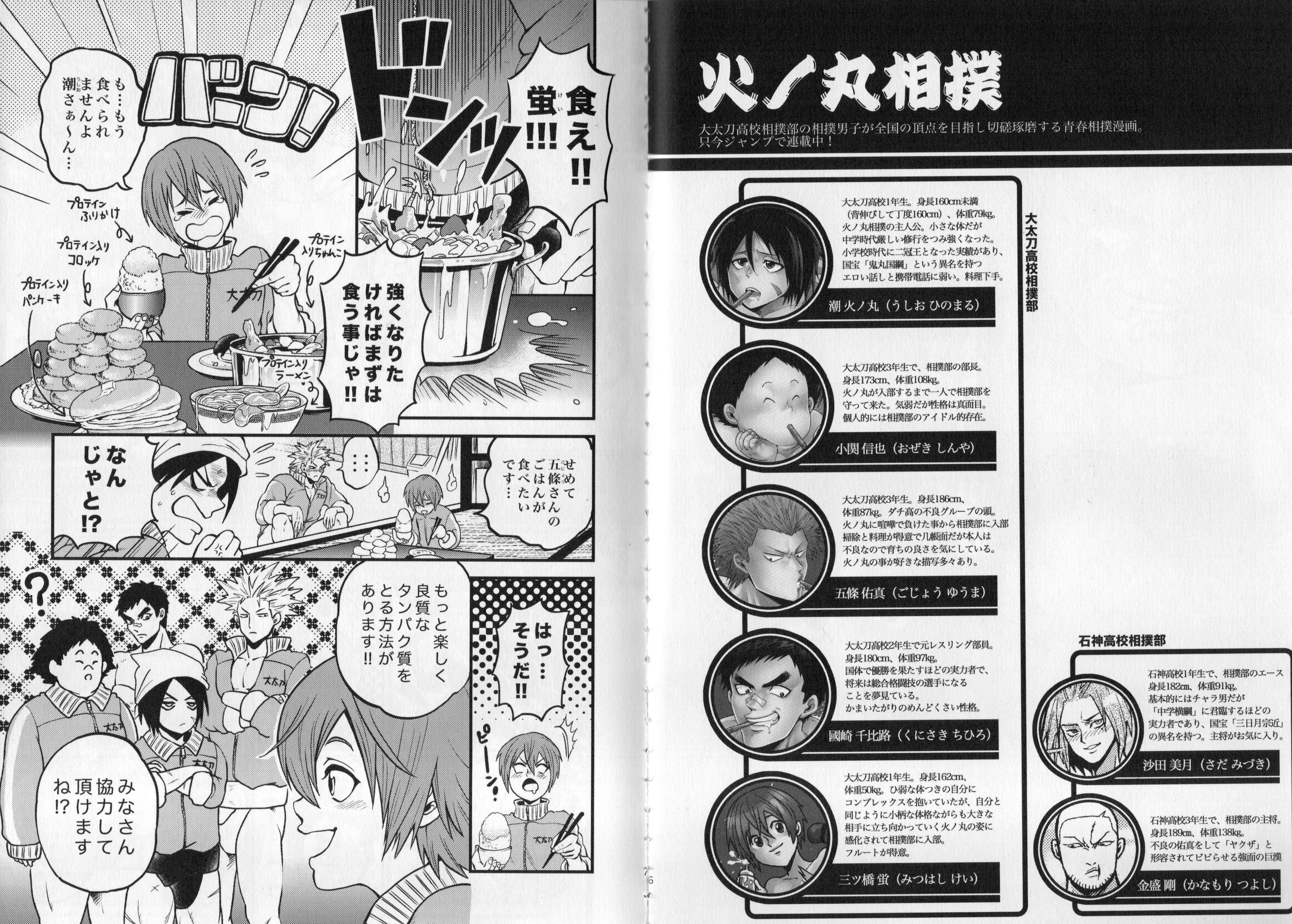 Uncensored Syota Rokusyu - Touken ranbu Jojos bizarre adventure Daiya no ace Toriko Hinomaru-zumou Doggystyle Porn - Page 4