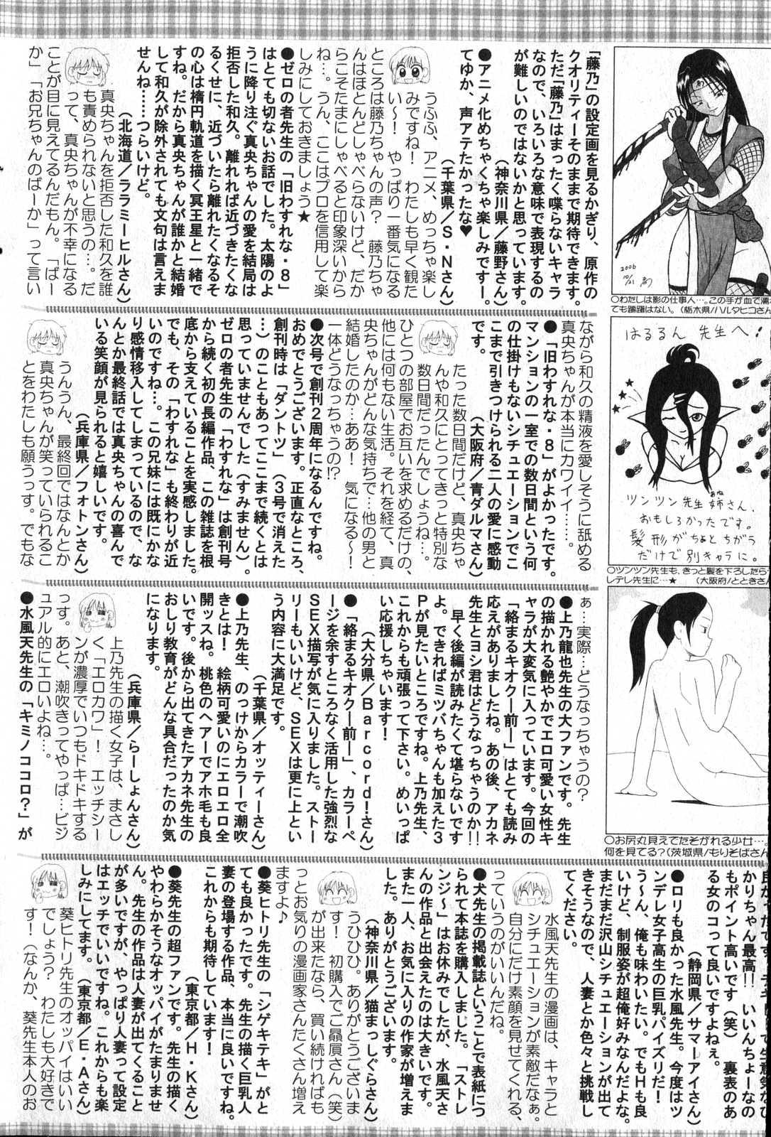 Bishoujo Teki Kaikatsu Ryoku 2007 Vol.13 198
