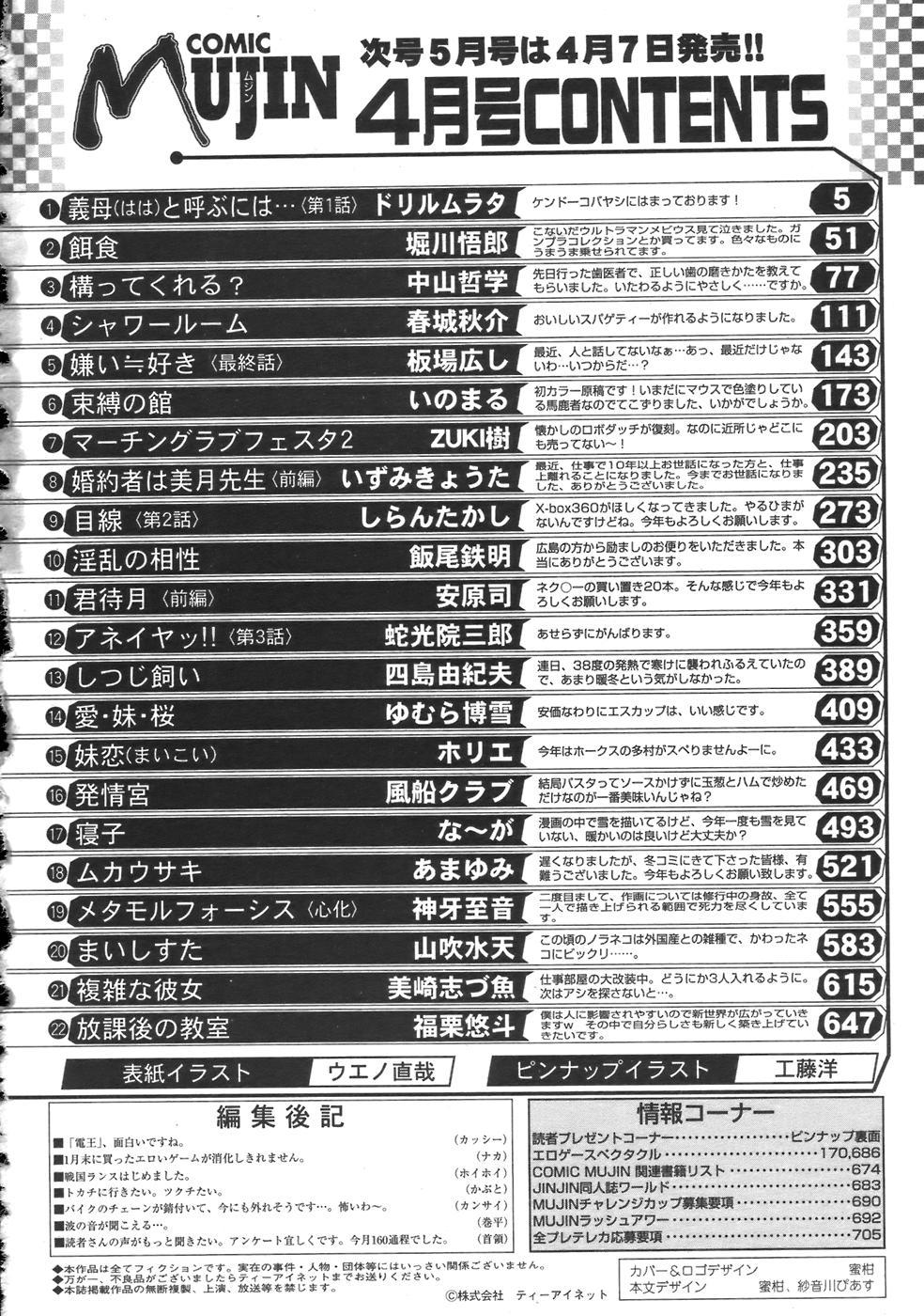 Made COMIC MUJIN 2007-04 Hardcorend - Page 708