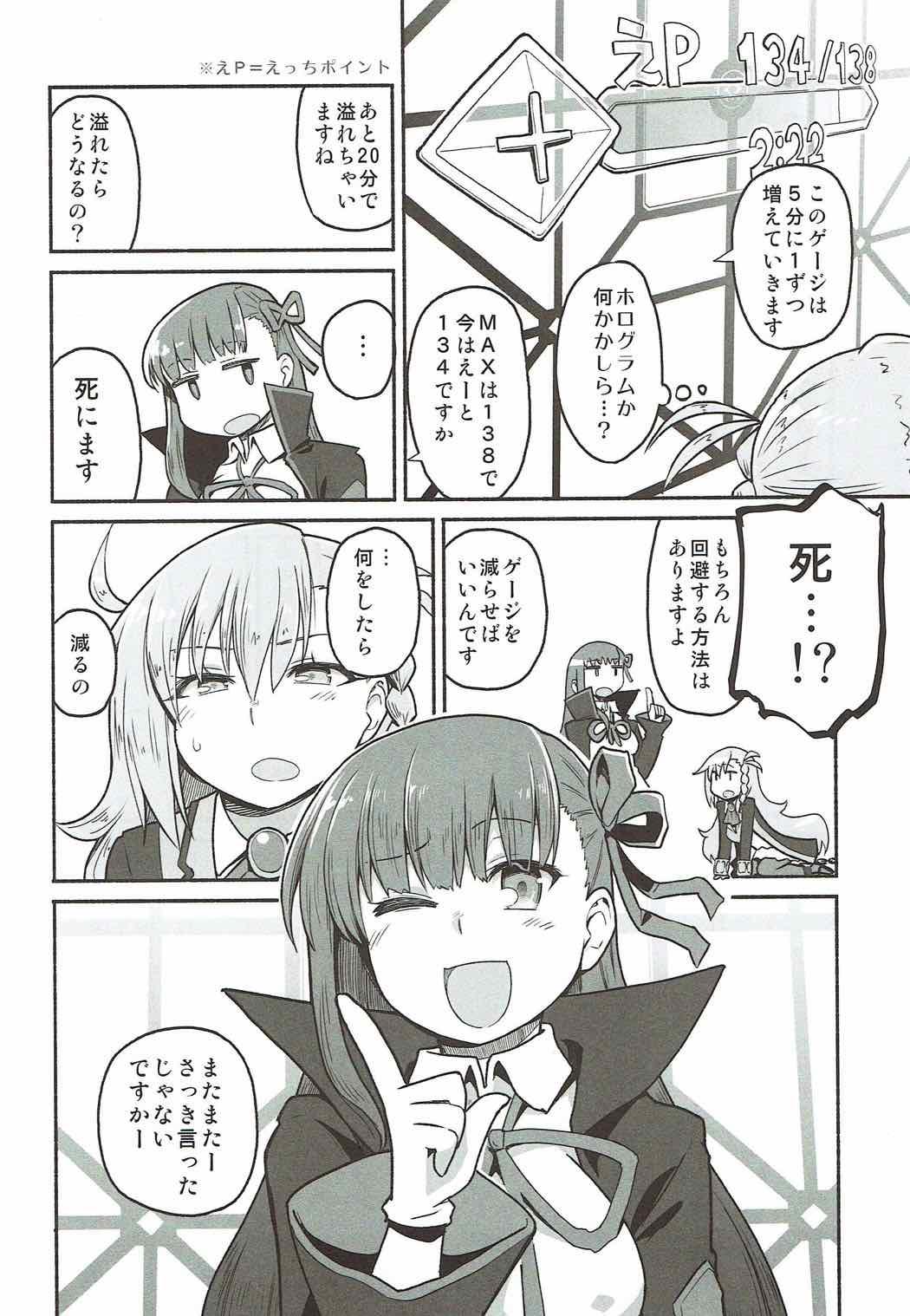 Gag Olga Marie Animusphere no Daidasshutsu - Fate grand order Phat - Page 5