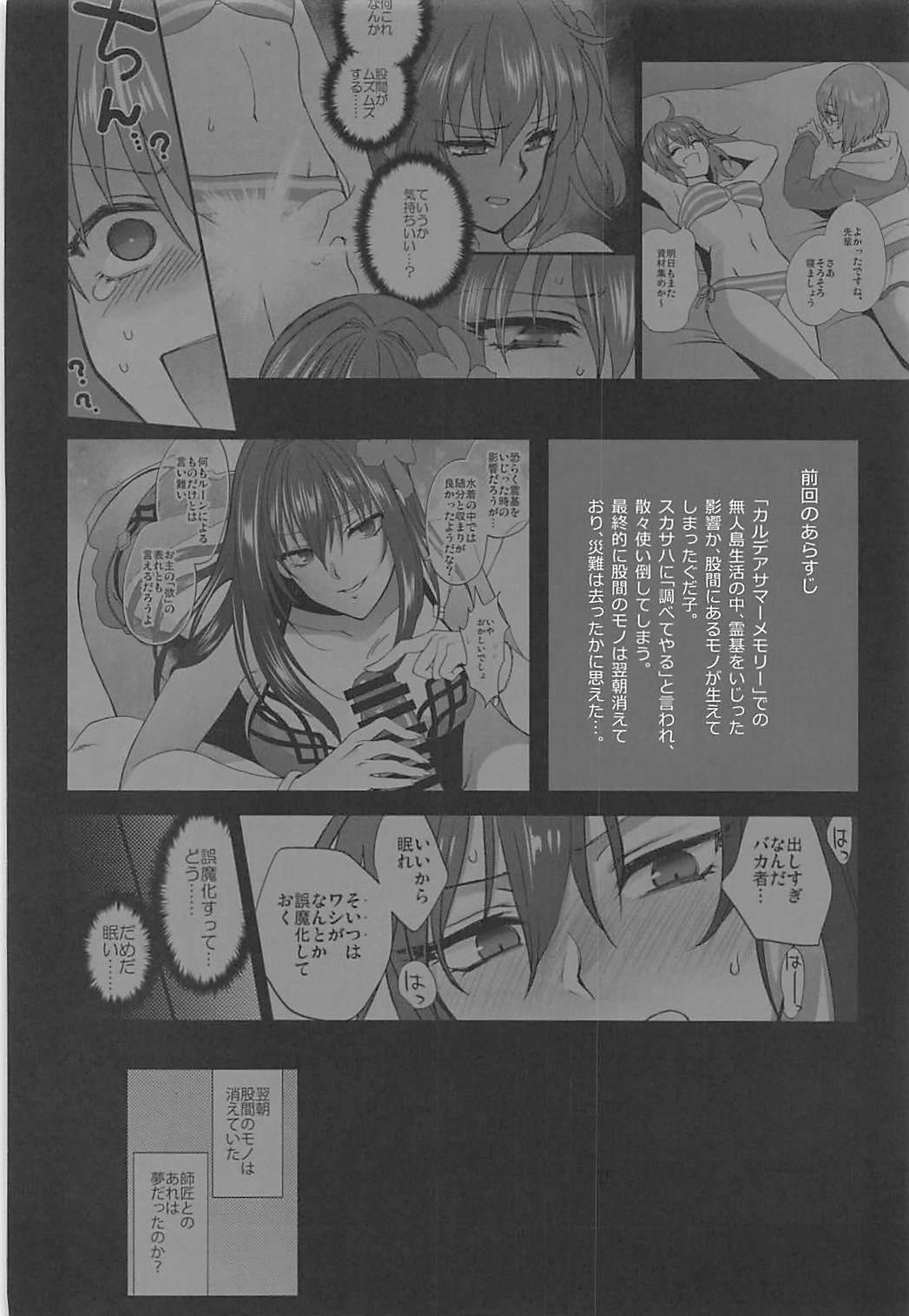 Jerking Off In my room. - Fate grand order Gayemo - Page 3
