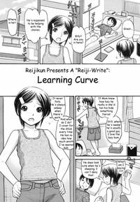 Learning Curve 1