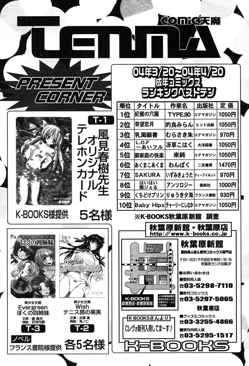 COMIC TENMA 2004-06 406