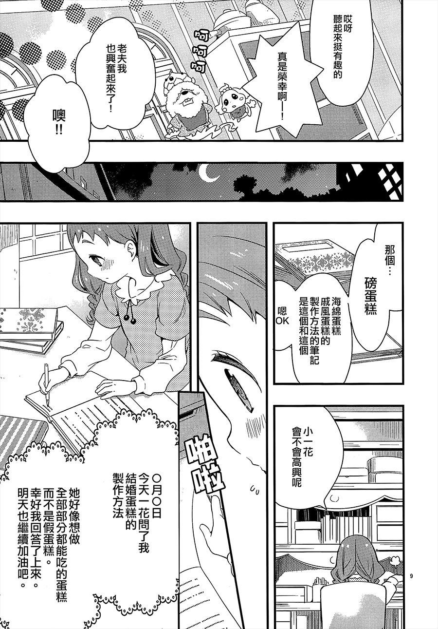 18 Porn Himari-chan Hai! - Kirakira precure a la mode Bisexual - Page 9