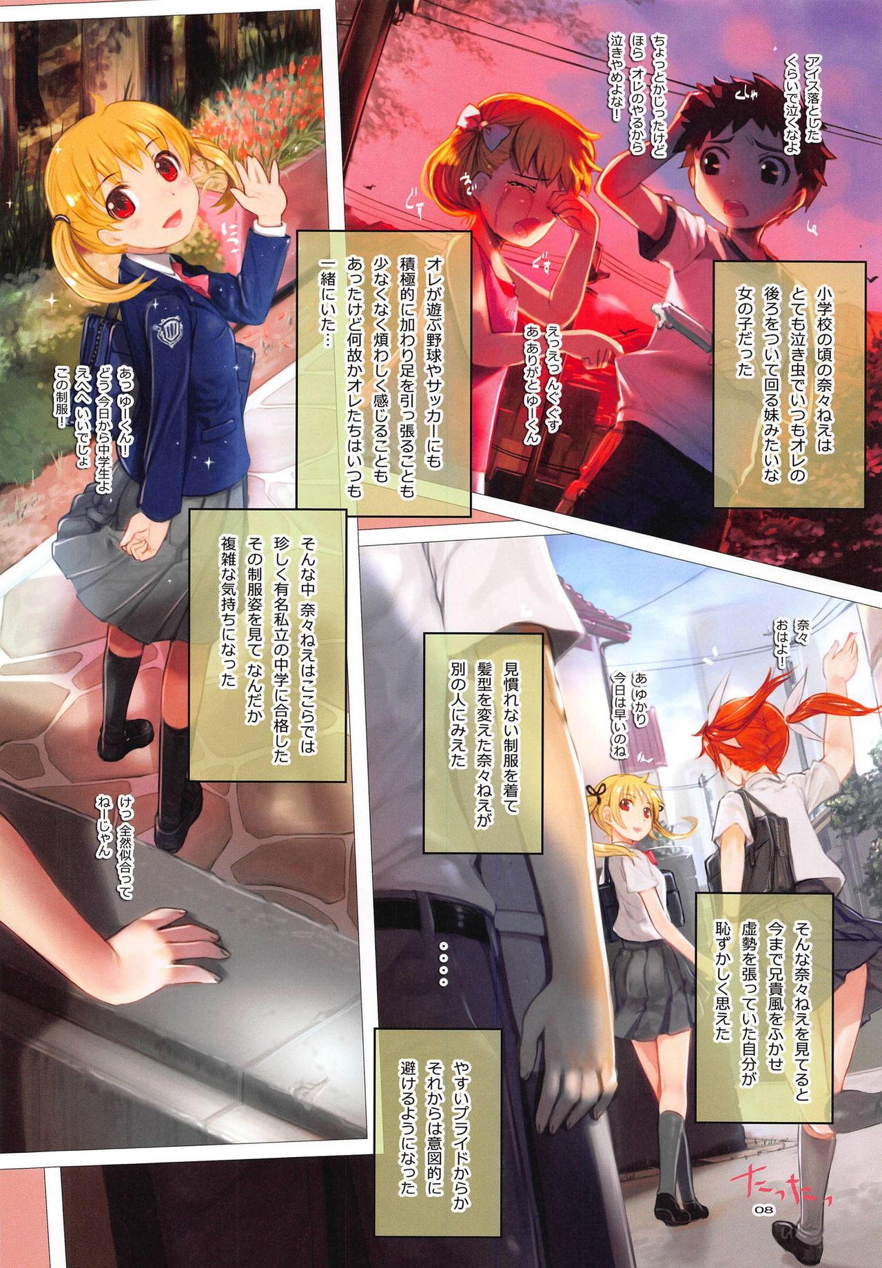 Glamour Porn piena - Mahou shoujo lyrical nanoha Gay Skinny - Page 7