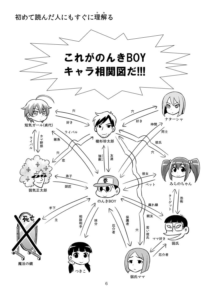 Nonki BOY Ch. 1-48 39