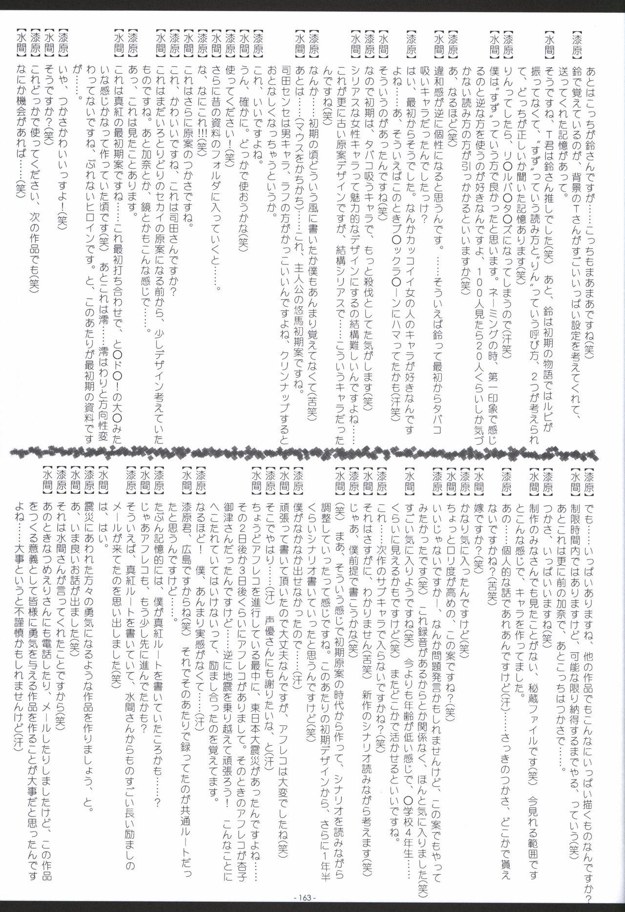 Irotoridori no Sekai  COMPLETE ARTWORKS LAST VOLUME 161