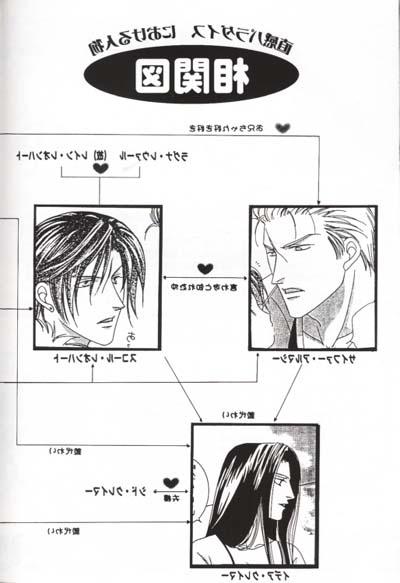 Free Fucking Sono Otoko, Tennen ni Tsuki - Final fantasy viii Celebrity Sex - Page 5