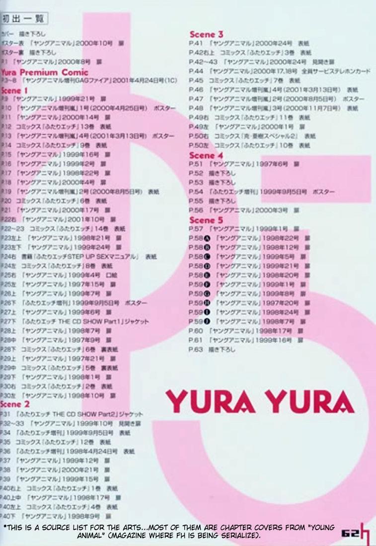 Yura Yura 65