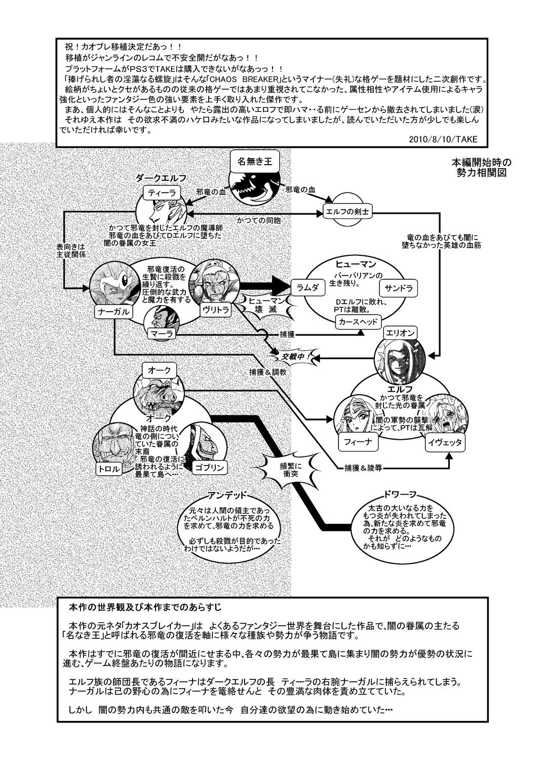 Point Of View Spiral of Conflict 2 - Chaos breaker Mature - Page 3