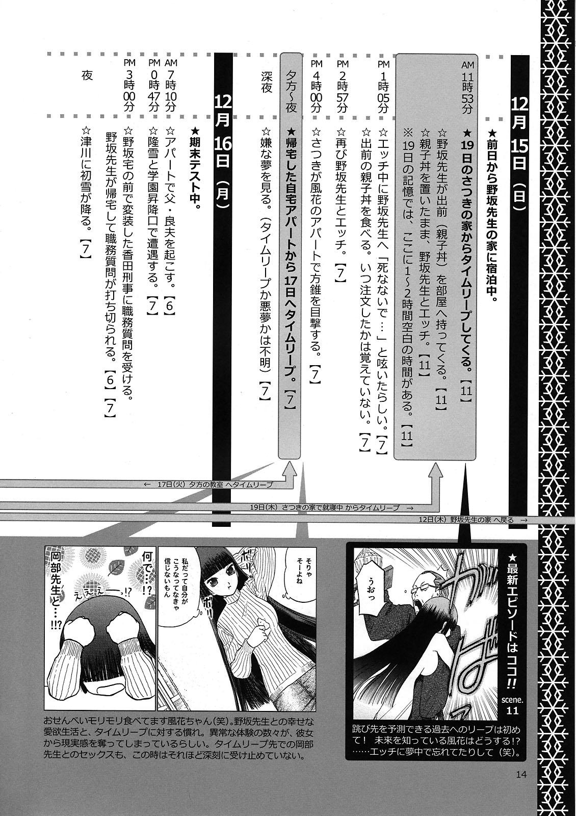 blue snow blue Kaiseki Book Fuuka no Naszo 13