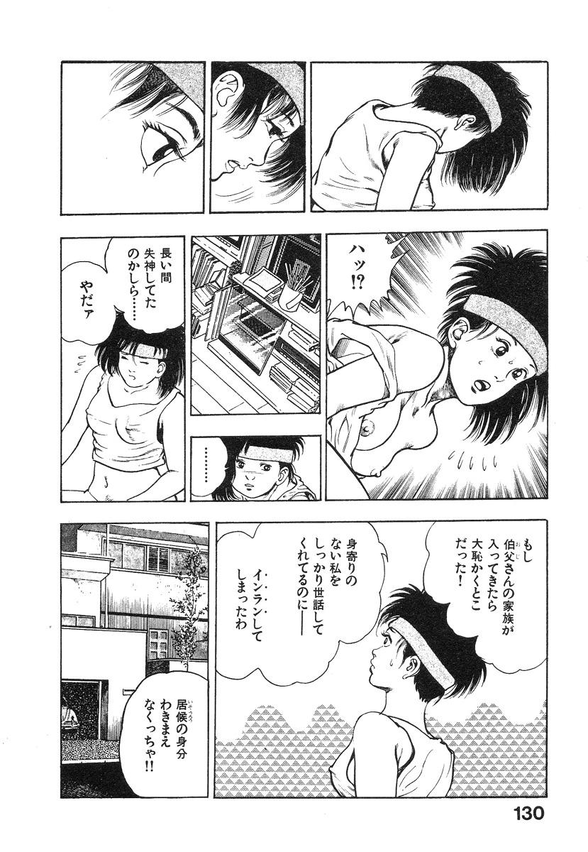 Kikou Jinruiden Body Vol.1 130