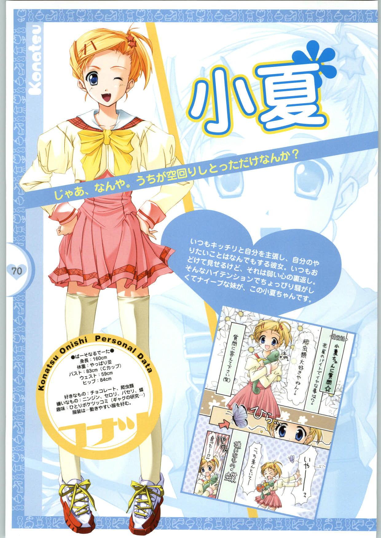 [Yameta Takashi, Sagisawa Anzu, Inuhiko] Colorful Kiss ~12 Ko no Mune Kyun~ Official Fanbook Brilliant Days! 71