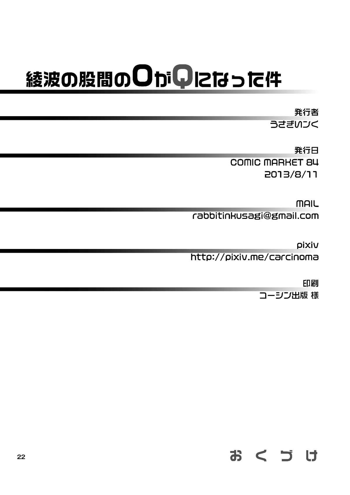 Wet Cunts Ayanami no Kokan no O ga Q ni Natta Ken - Neon genesis evangelion De Quatro - Page 21
